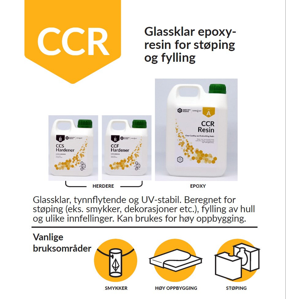Glasklares Gießharz – CCR Epoxy Entropy SuperSap