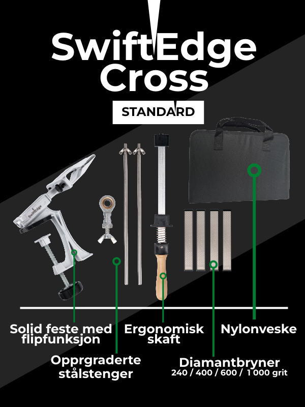 SwiftEdge Cross: Messerschärfsystem mit einstellbarem Winkel und Diamantschleifsteinen